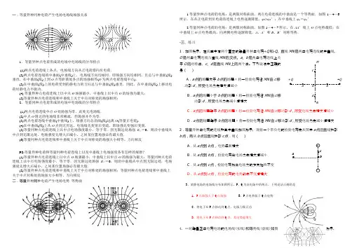 等量异种同种电荷总结