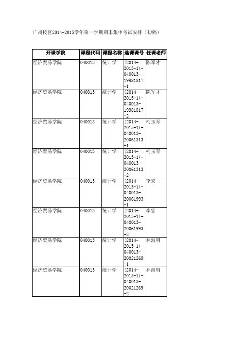 广东财经大学广州校区14-15-1期末集中考(初稿)