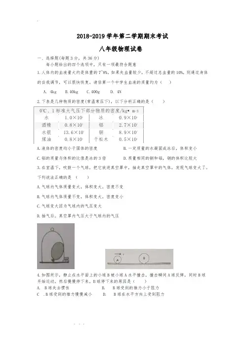 2018_2019学年第二学期期末考试八年级物理试卷