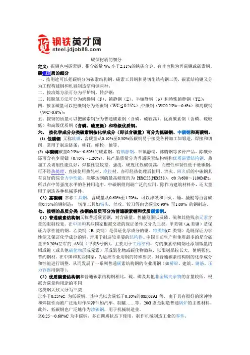 碳钢材质的细分