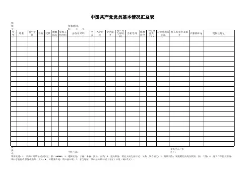 党员基本情况汇总表