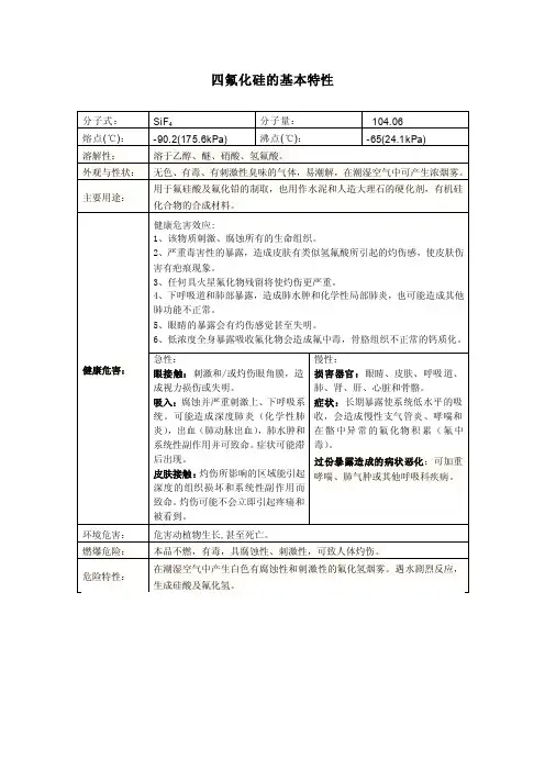 四氟化硅的危害