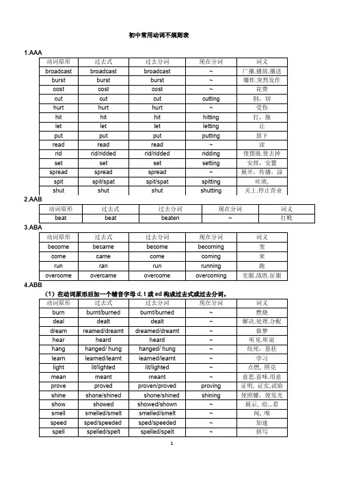 (完整版)初中常用不规则动词表(最新整理)