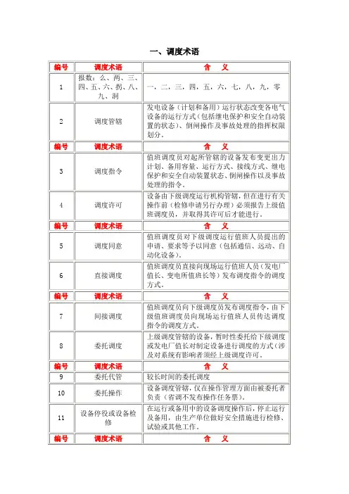 调度术语-编号