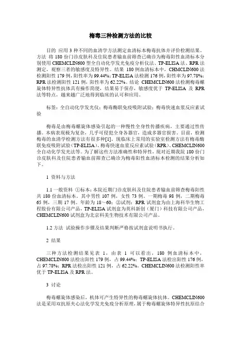 梅毒三种检测方法的比较