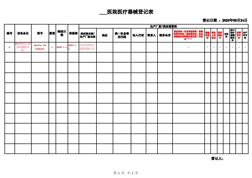 (新版)医院医疗设备清单(固定资产登记表)