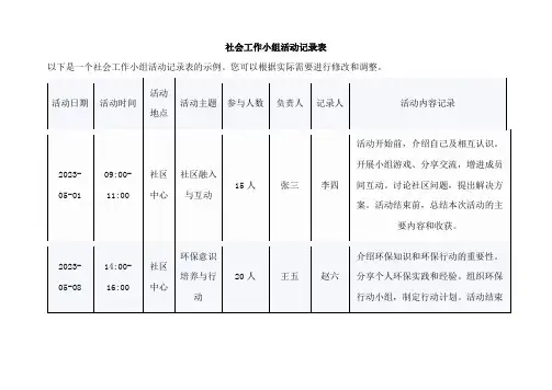 社会工作小组活动记录表