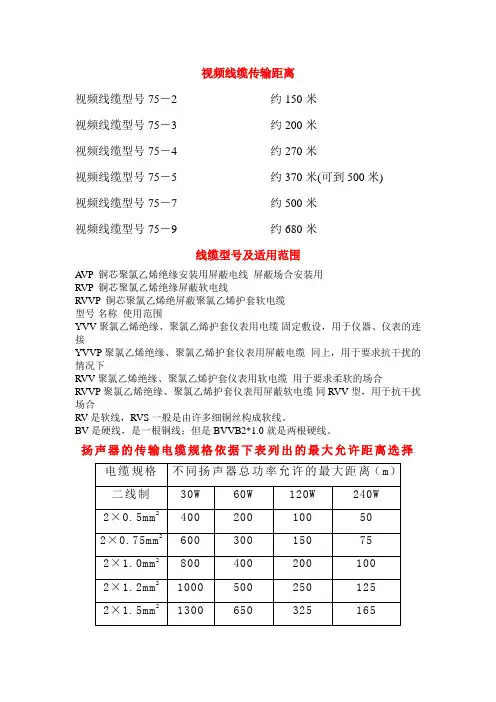 各种线缆传输距离