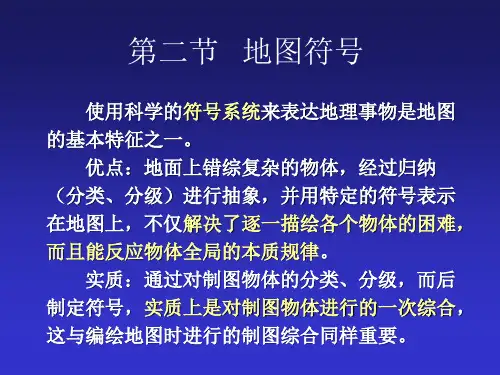 地图符号