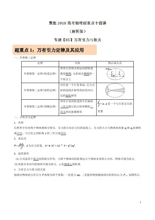 专题05 万有引力与航天-聚焦2019年高考物理超重点十四讲(解析版)