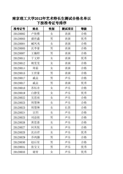 点击进入 - 南京理工大学本科招生网