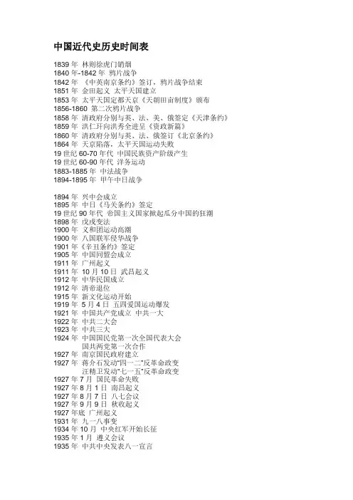 高中实用中国近代历史时间表