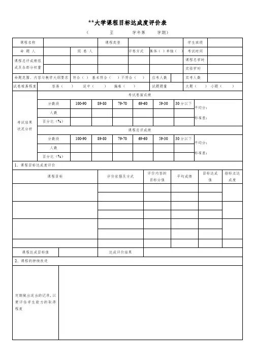 XX大学课程目标达成度评价表【模板】