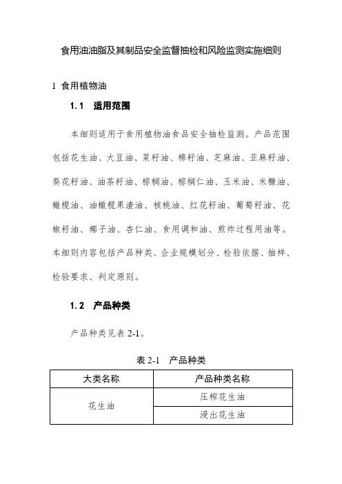 食用油油脂及其制品安全监督抽检和风险监测实施细则