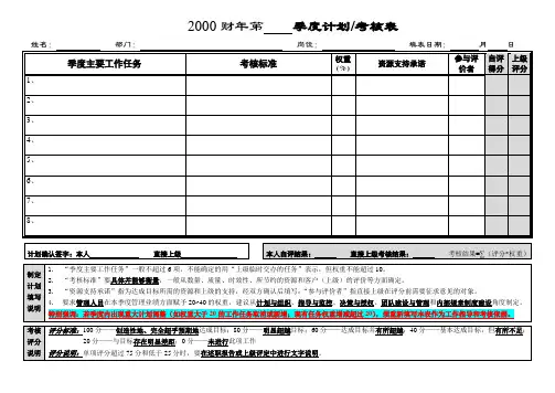 个人季度绩效考核量表试行版