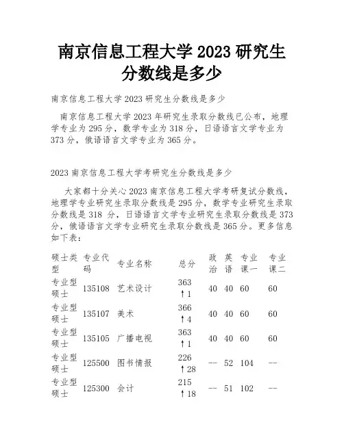 南京信息工程大学2023研究生分数线是多少