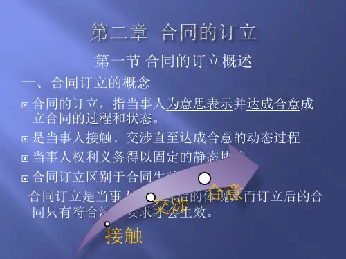 合同法讲义-合同订立