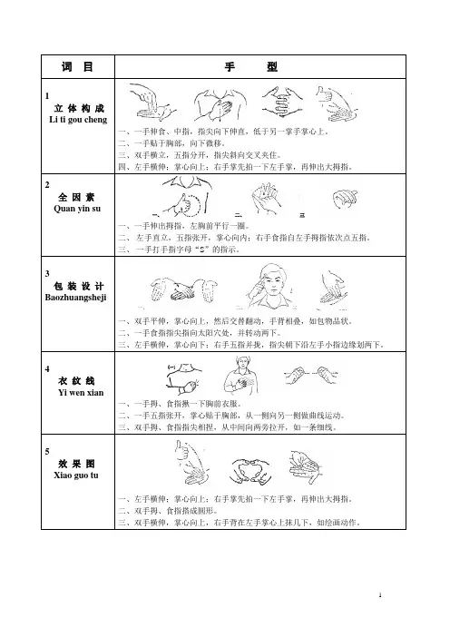 美术专业手语(定稿)