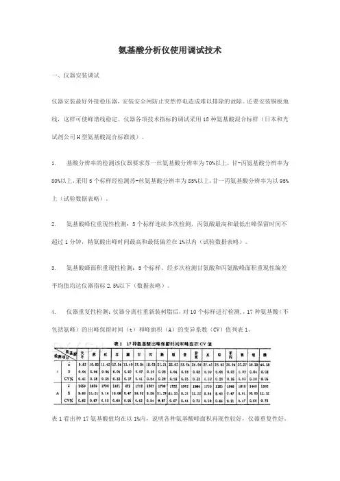 氨基酸分析仪使用调试技术