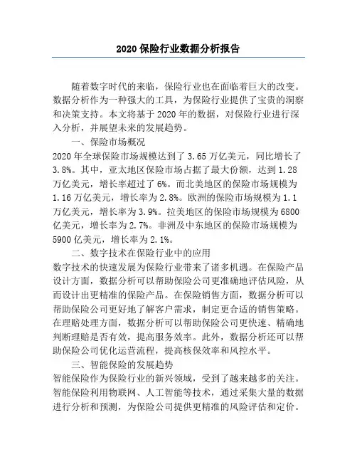 2020保险行业数据分析报告