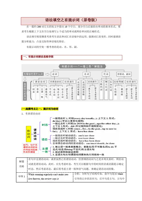 高中英语语法填空之有提示词(原卷版)