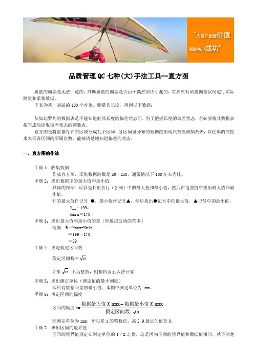 品质管理QC七种(大)手法工具--直方图