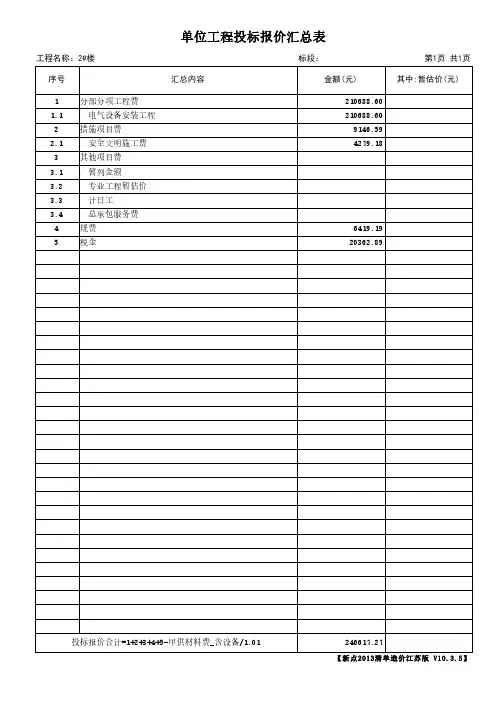 电气安装工程造价模板