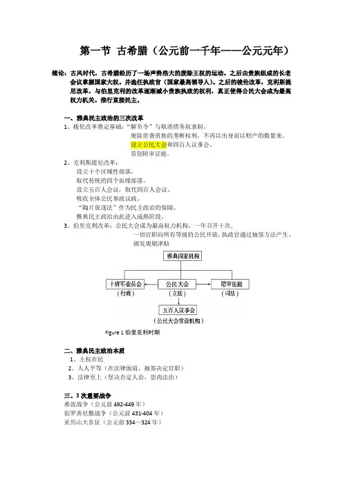 国际关系史 笔记整理