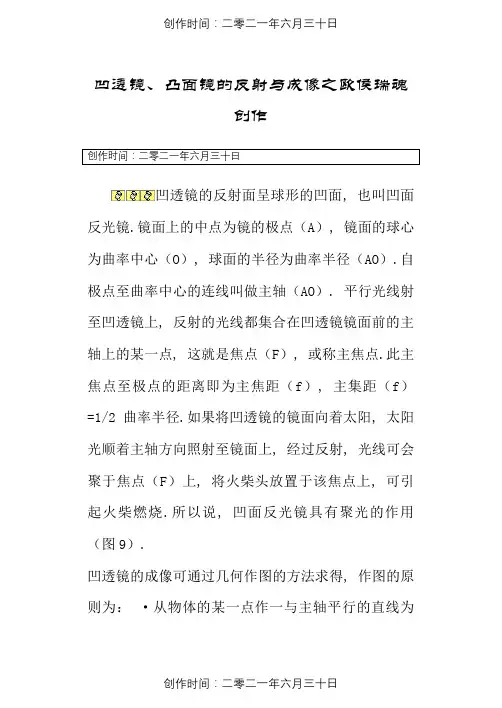 凹面镜成像图