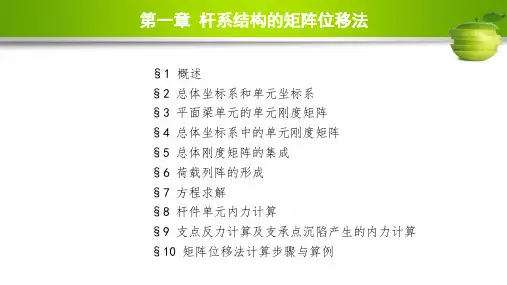 第1章 杆系结构的矩阵位移法