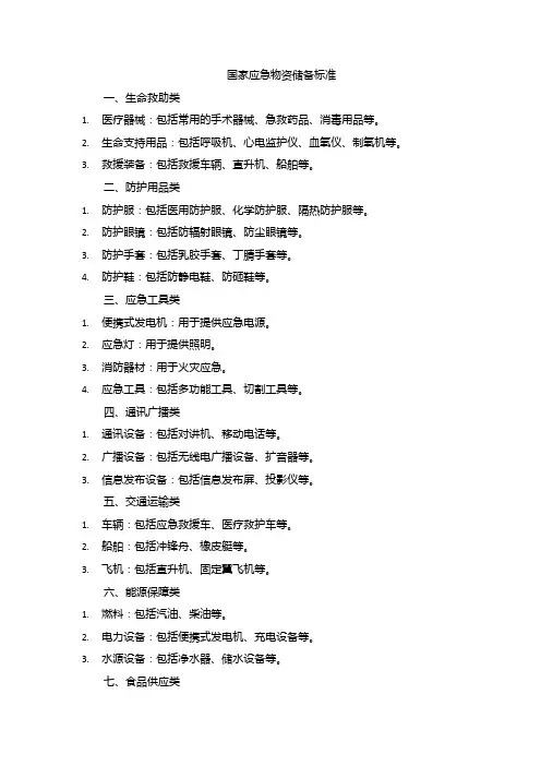 国家应急物资储备标准