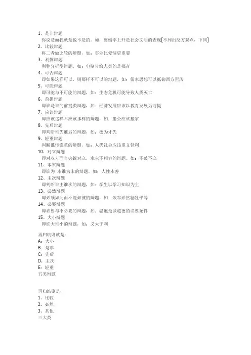 辩题的15种类型