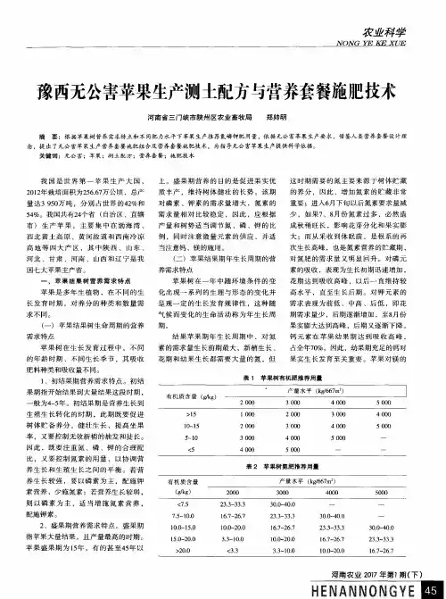豫西无公害苹果生产测土配方与营养套餐施肥技术