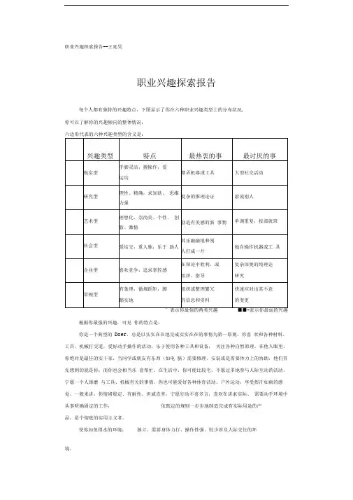 自我了解职业兴趣探索报告