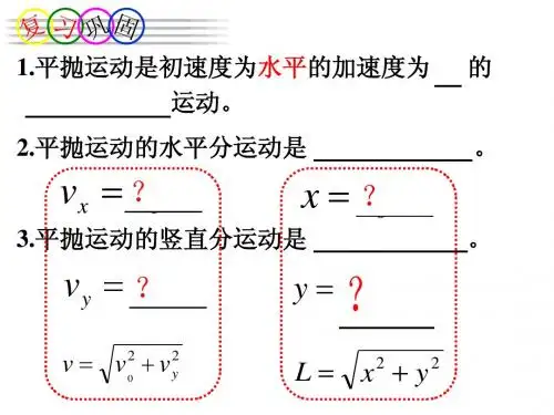 5.3实验：研究平抛运动