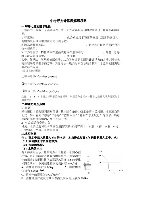 浮力计算题解题技巧
