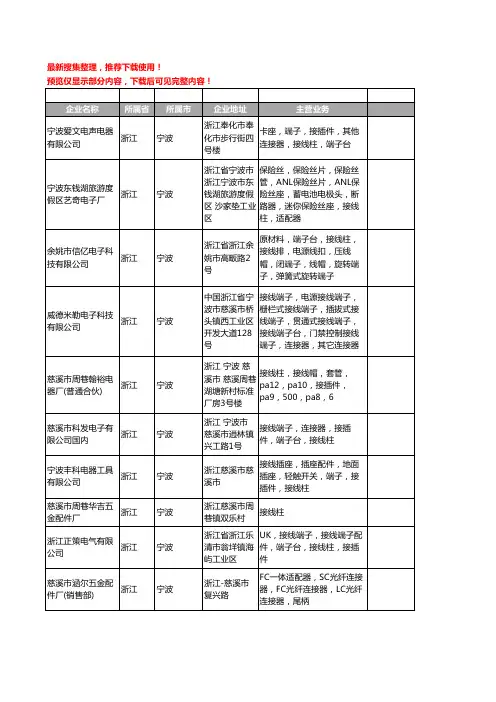 新版浙江省宁波接线柱工商企业公司商家名录名单联系方式大全146家
