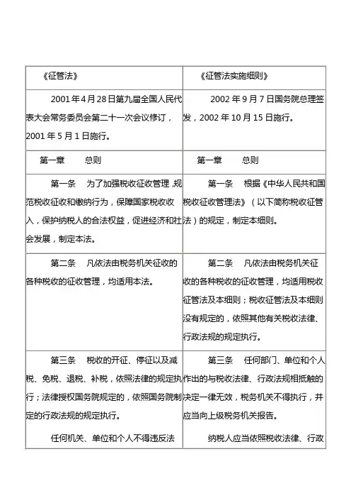 征管法