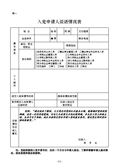 入党申请人谈话情况表