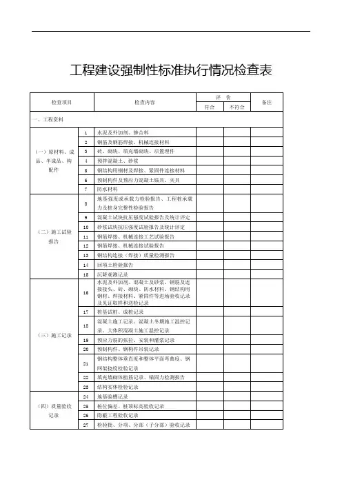 工程建设强制性标准执行情况检查表