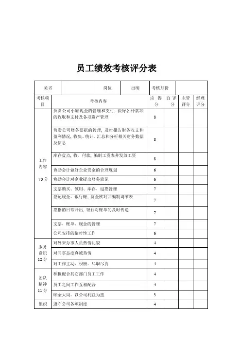(出纳)员工绩效考核评分表