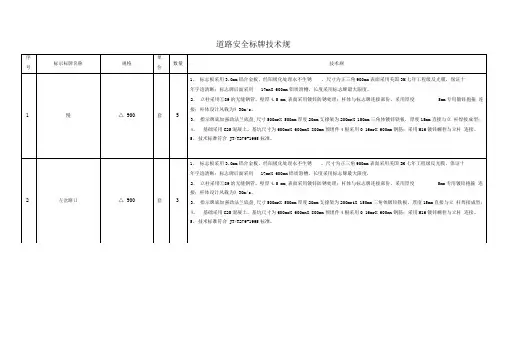 道路交通标牌技术设计规范方案