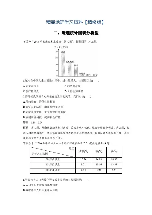 精修版高三地理二轮复习选择题专练 二 Word版含答案