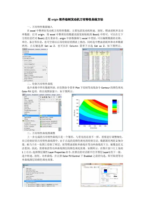用origin软件绘制发动机万有特性曲线