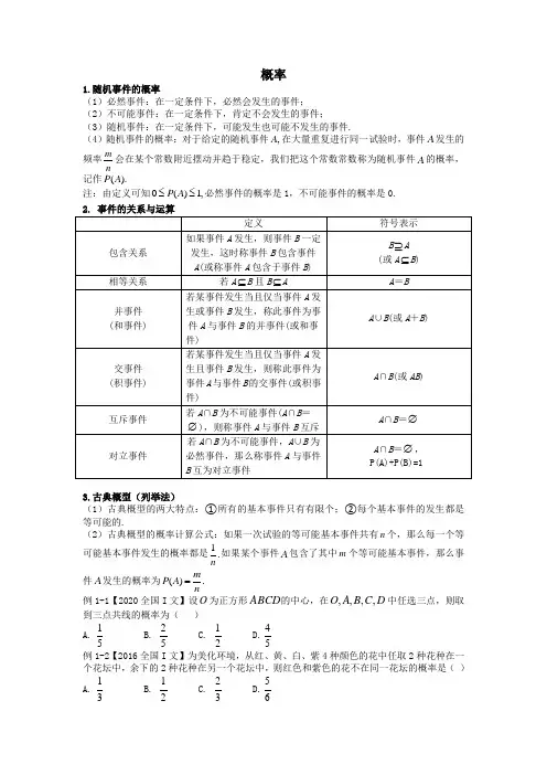 高三数学知识点总结35之34：概率