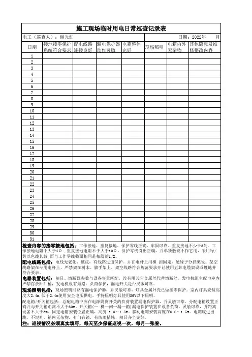 电工日常巡查记录表格
