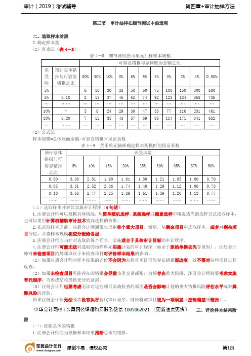 【实用文档】审计抽样在细节测试中的应用