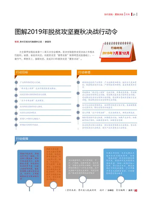 图解2019年脱贫攻坚夏秋决战行动令