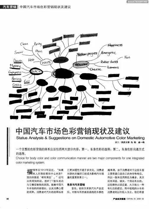 中国汽车市场色彩营销现状及建议