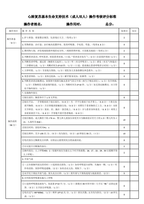 心肺复苏基本生命支持技术(双人)操作考核评分标准